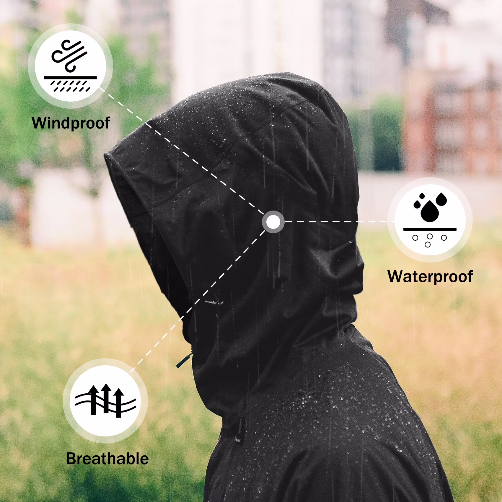 American Trends Mens Rain Jackets view 4