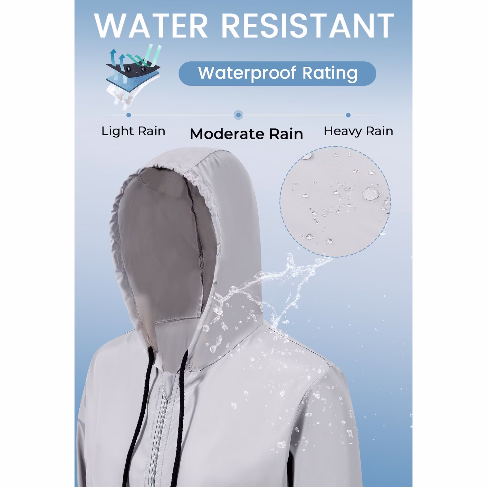 American Trends Plus Size Women Waterproof Rain Jacket view 4